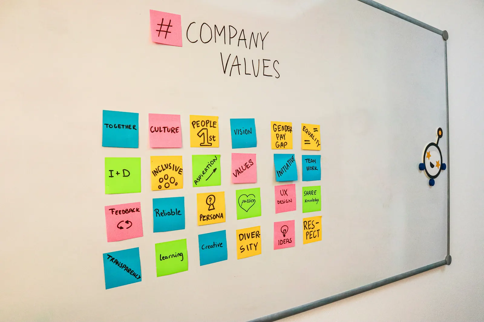 Company values and sticky notes on a whiteboard, representing culture and operating signals.